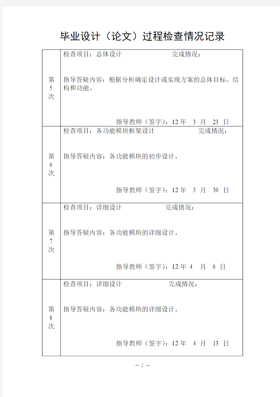 “毕业设计过程检查情况记录”填写模板