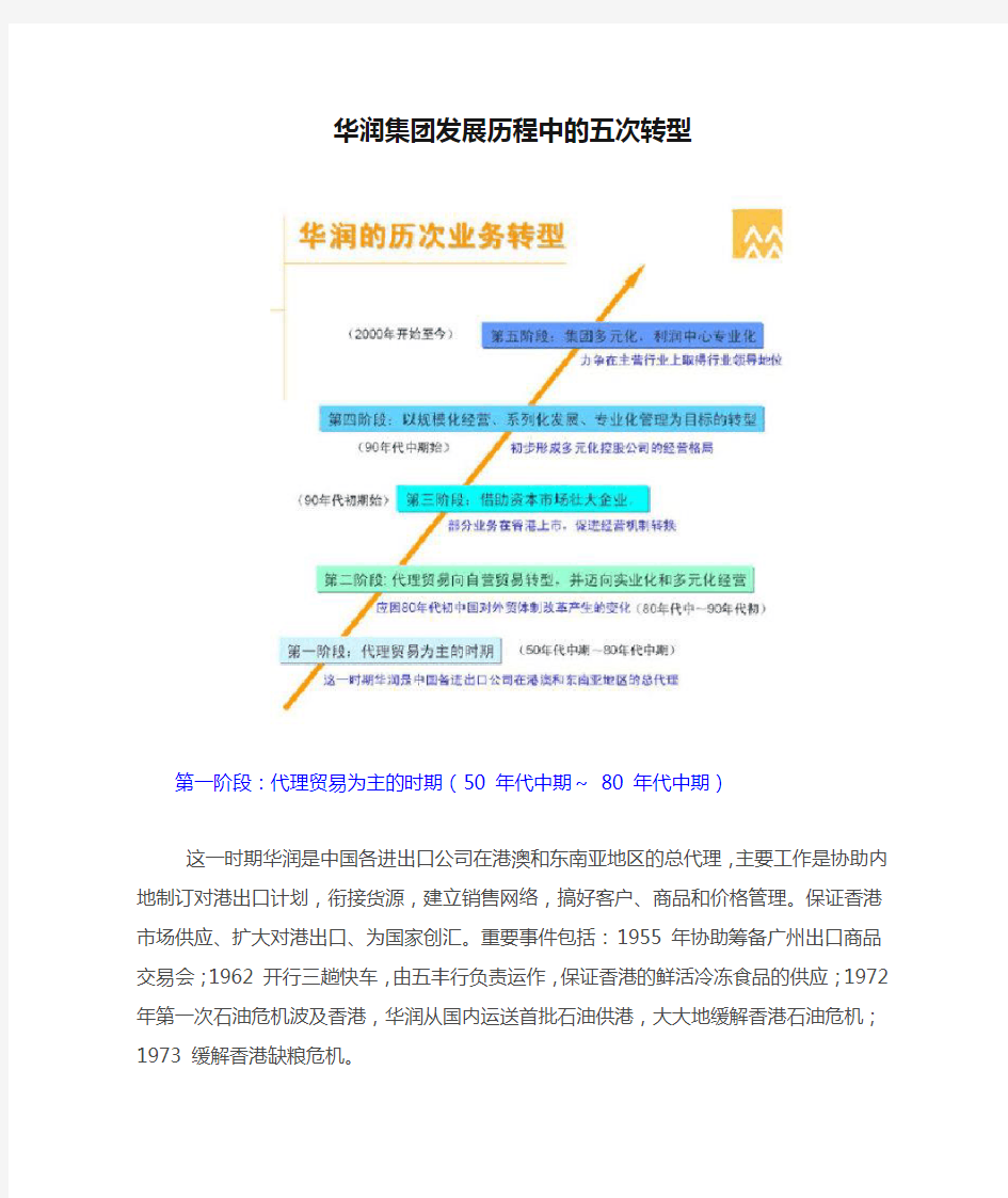 华润集团发展历程中的五次转型