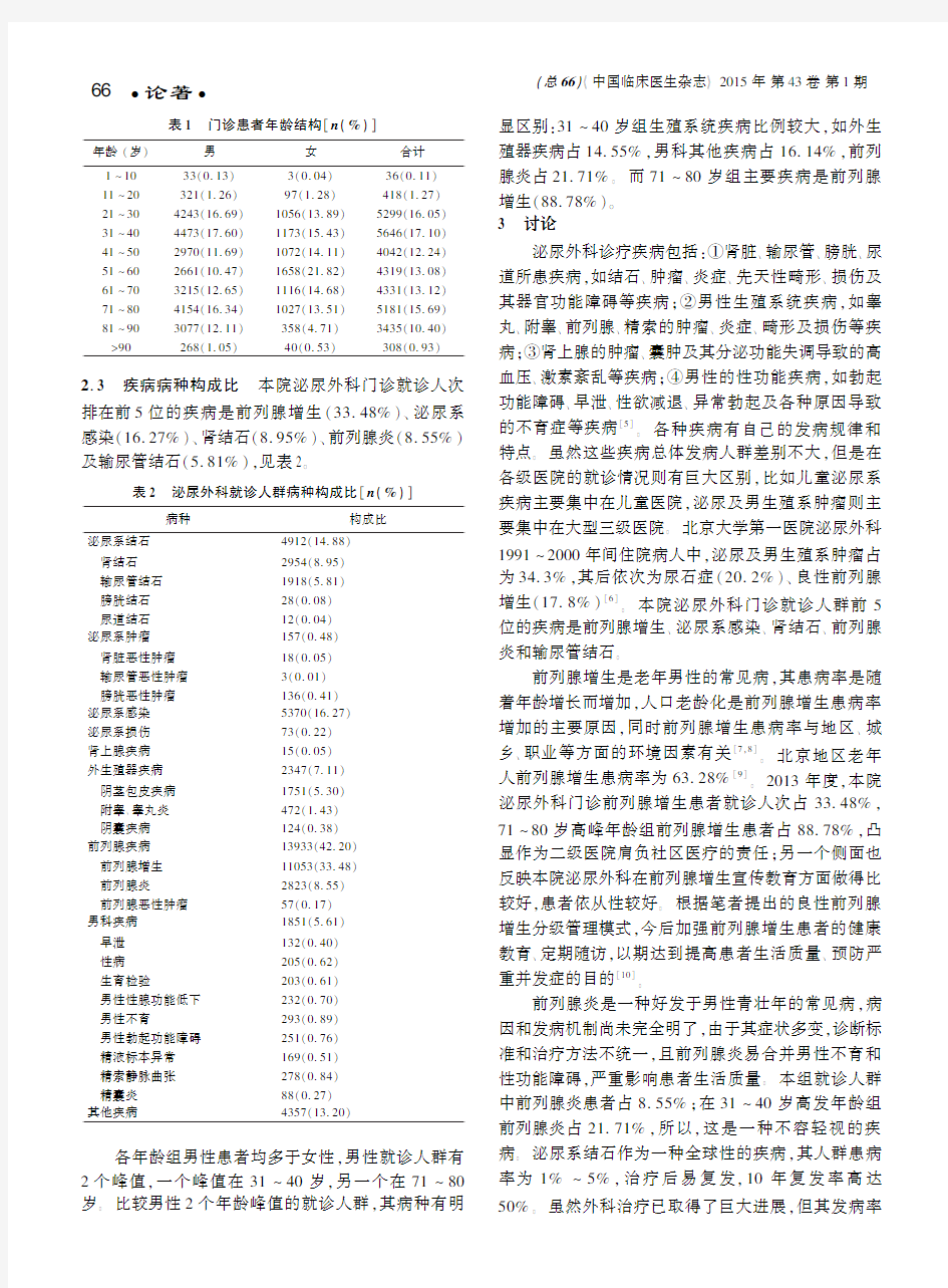 北京东南地区二级甲等医院泌尿外科就诊人群分析