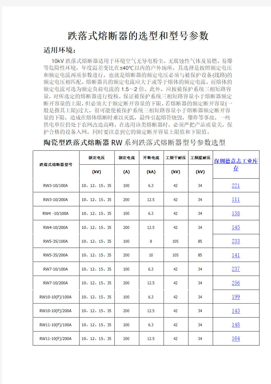 跌落式熔断器的选型和型号参数