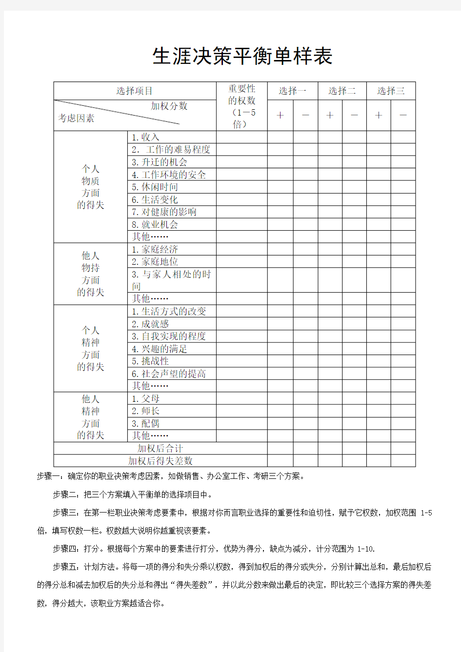 生涯决策平衡单