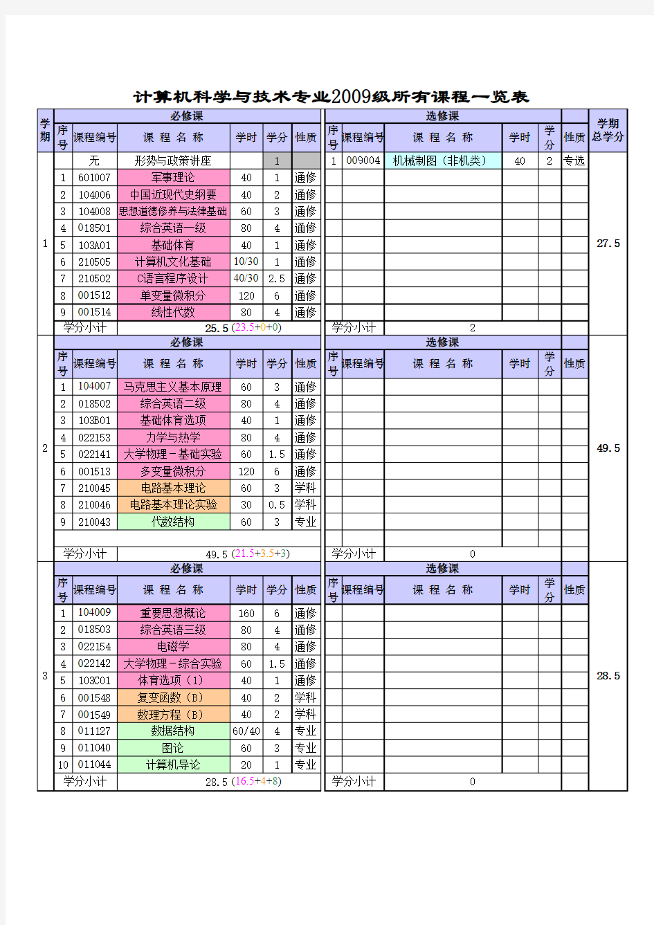 计算机系课程表