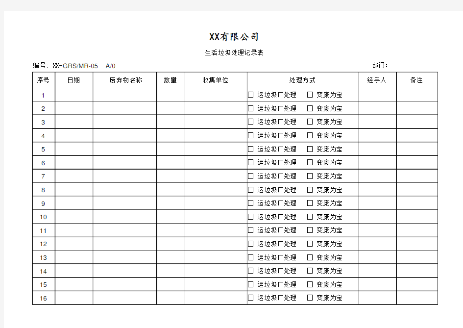 GRS生活垃圾处理记录表