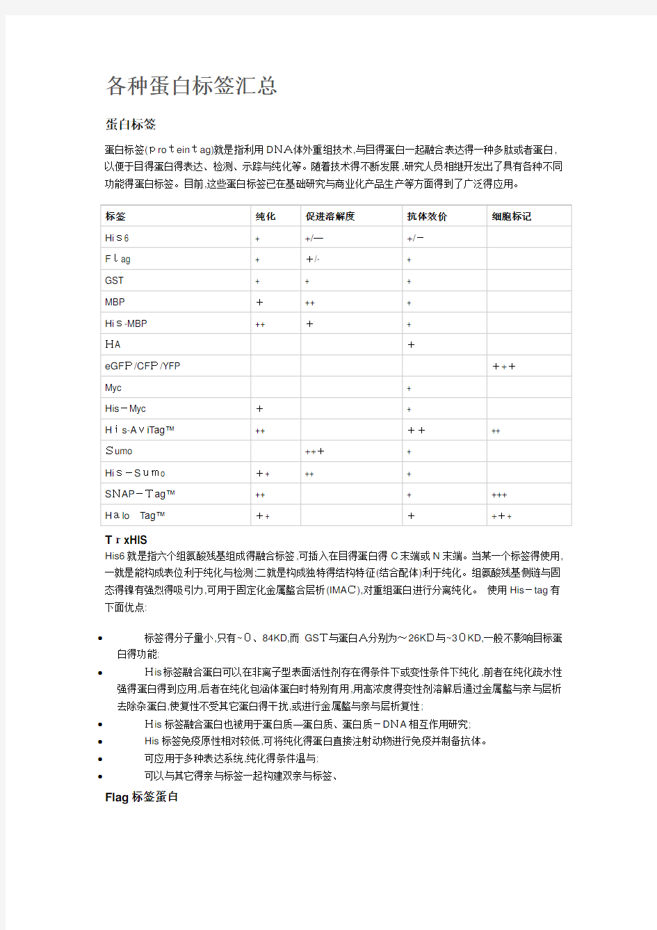 各种蛋白标签汇总