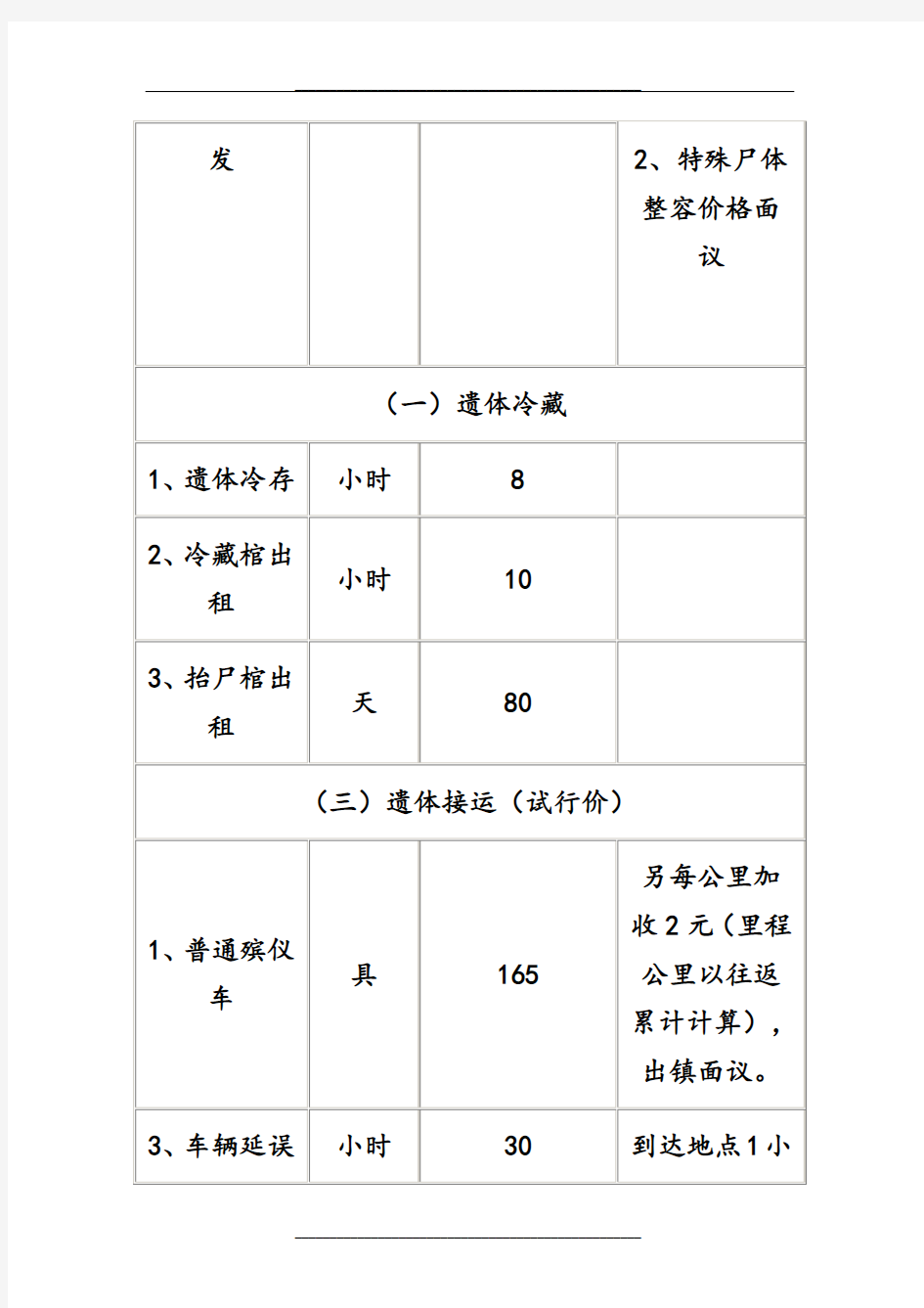 殡仪馆服务项目及价格