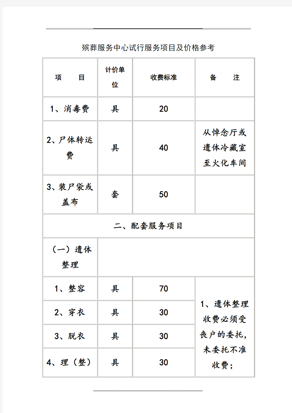 殡仪馆服务项目及价格