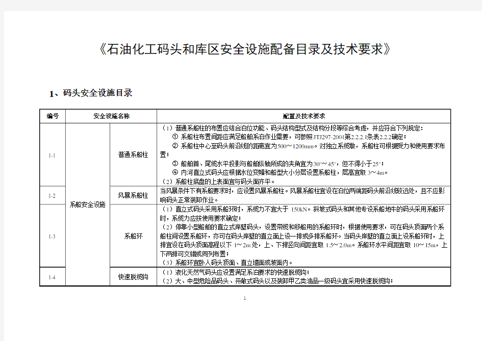 《石油化工码头和库区安全设施配备目录及技术要求》讲解