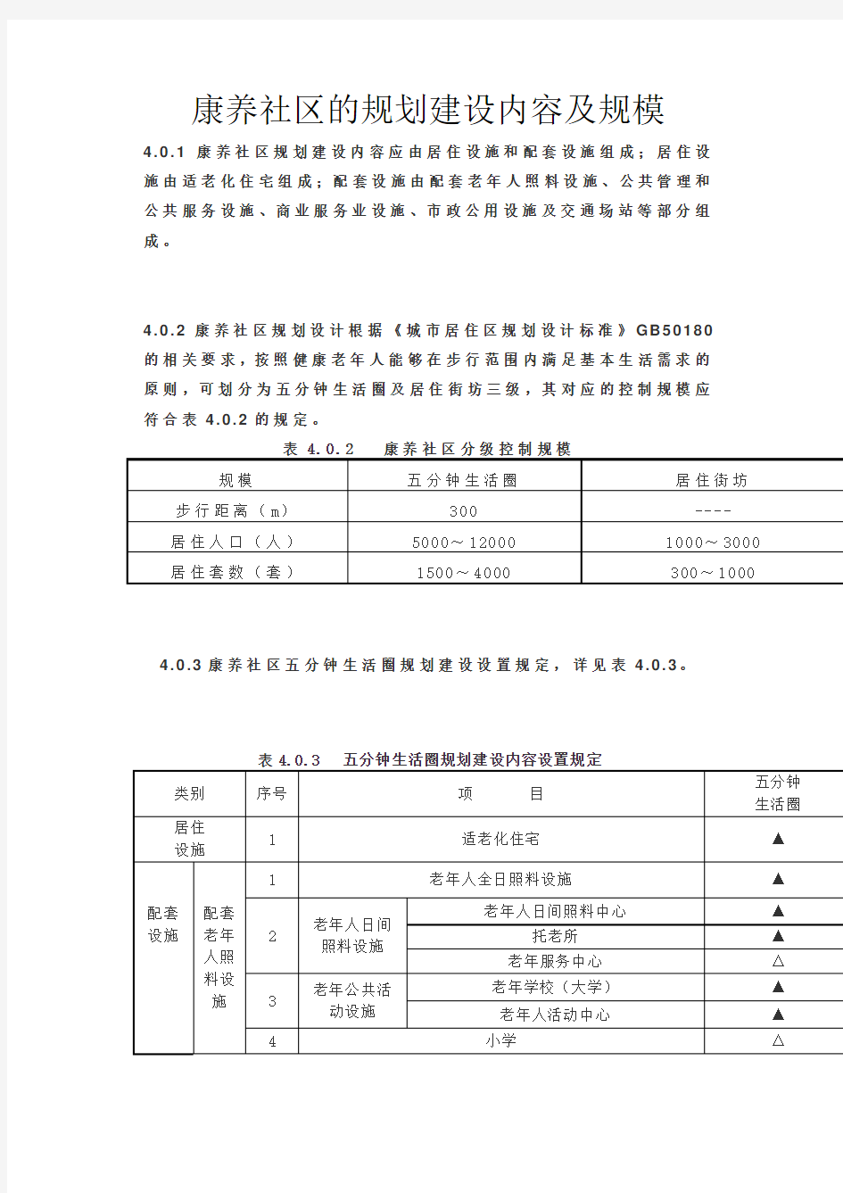 康养社区的规划建设内容及规模