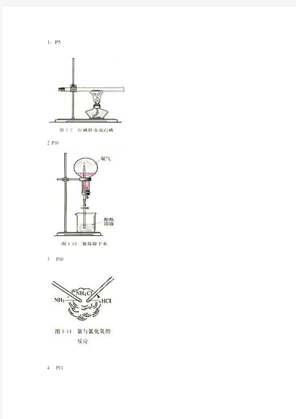 化学实验装置图