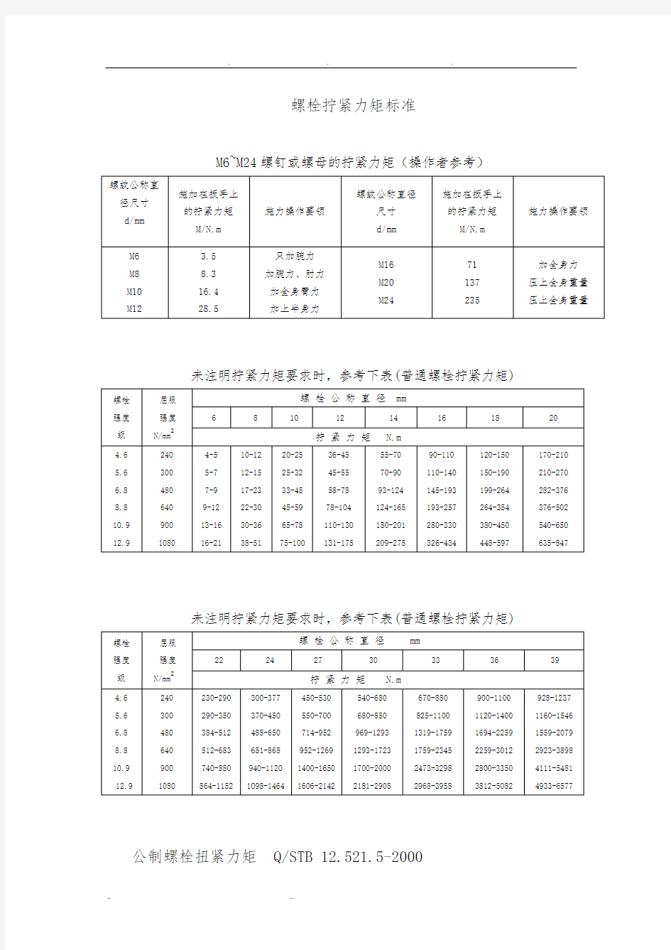 螺栓拧紧力矩及标准