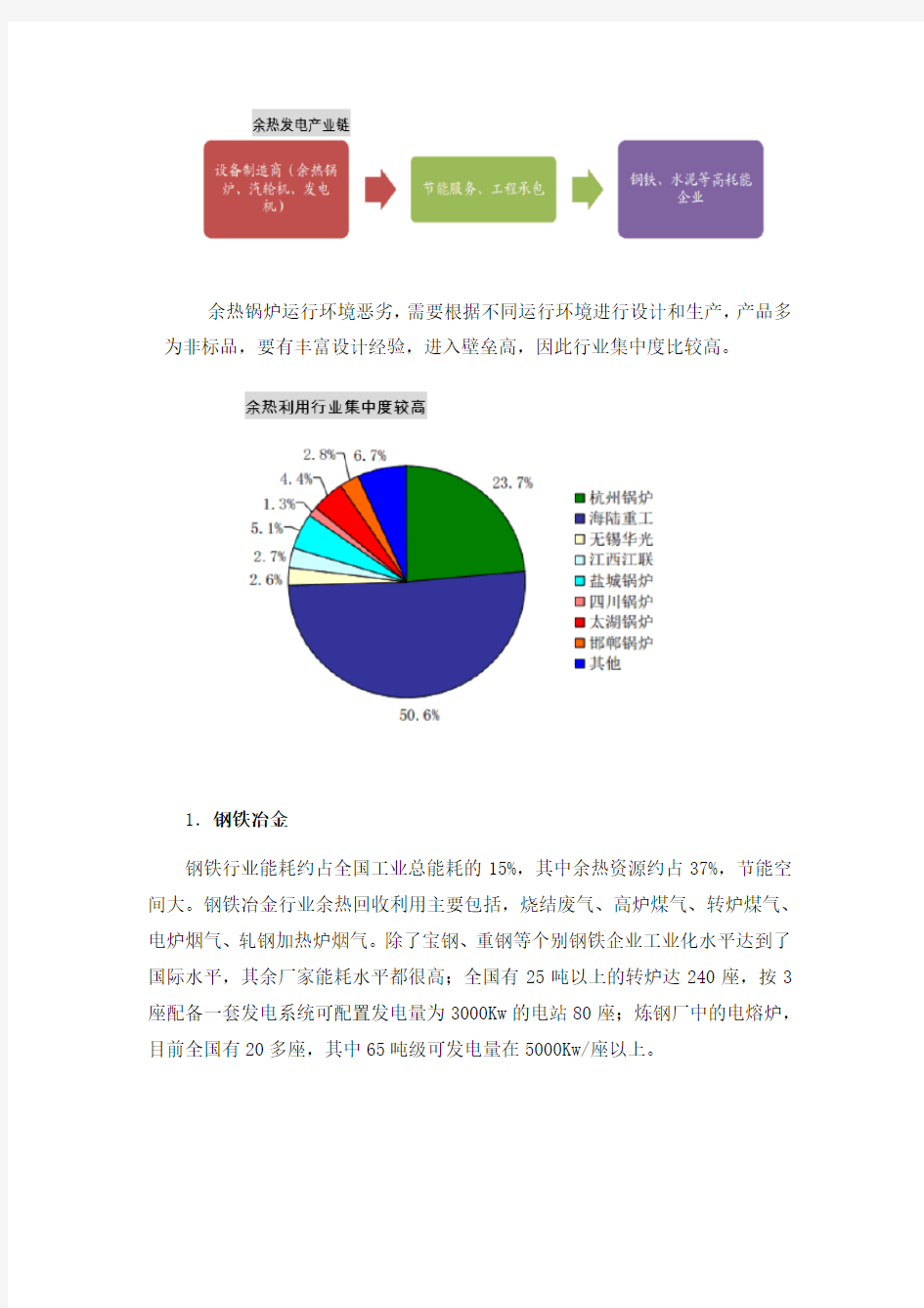 2020年余热回收利用行业发展趋势分析