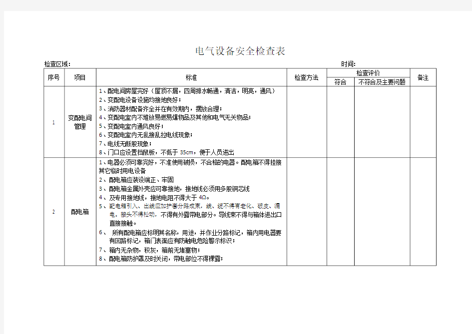 电气设备安全检查表