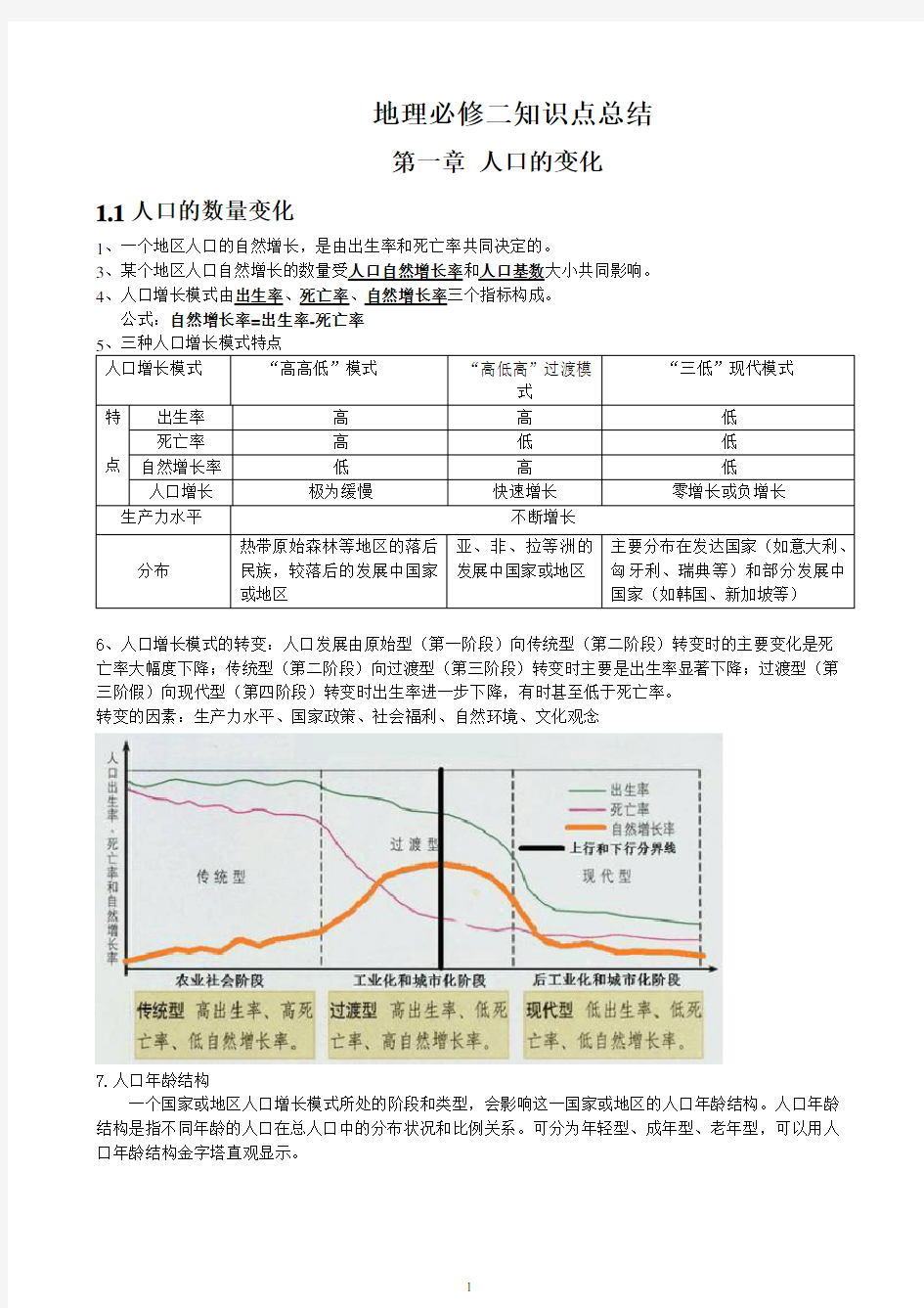 人教版地理必修二知识点总结