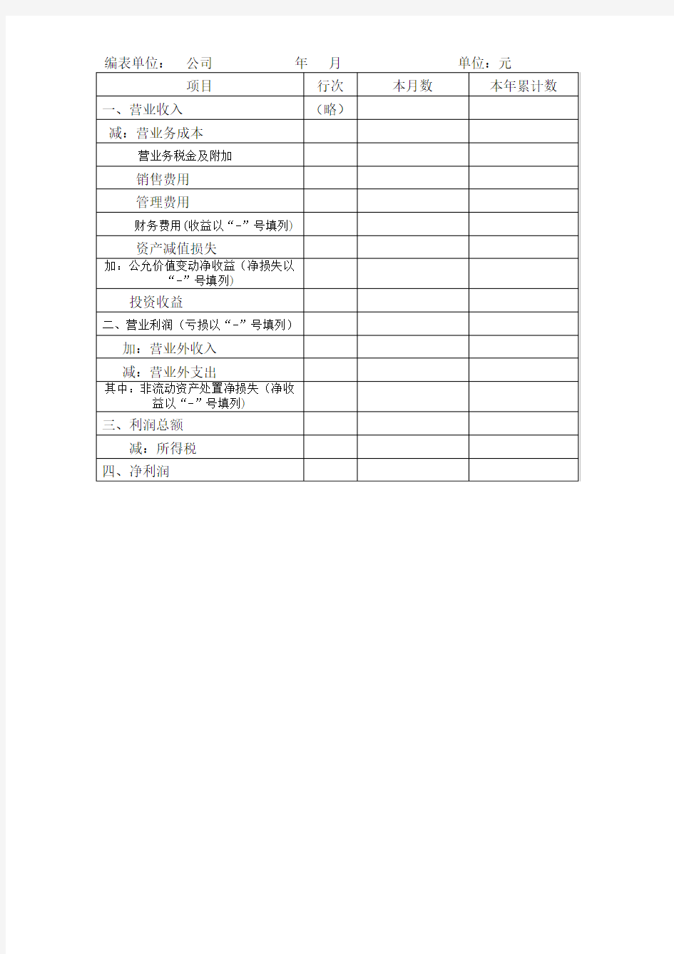 新《资产负债表》《利润表》格式-2018年最新