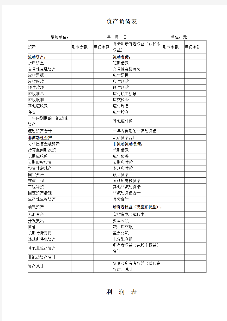 新《资产负债表》《利润表》格式-2018年最新