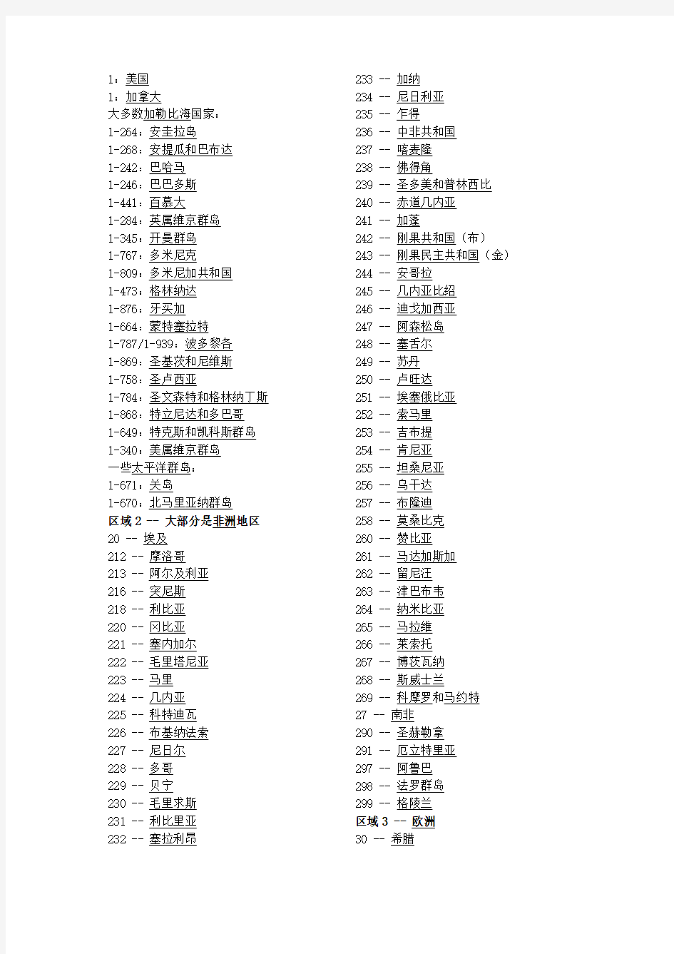 国际电话区号列表