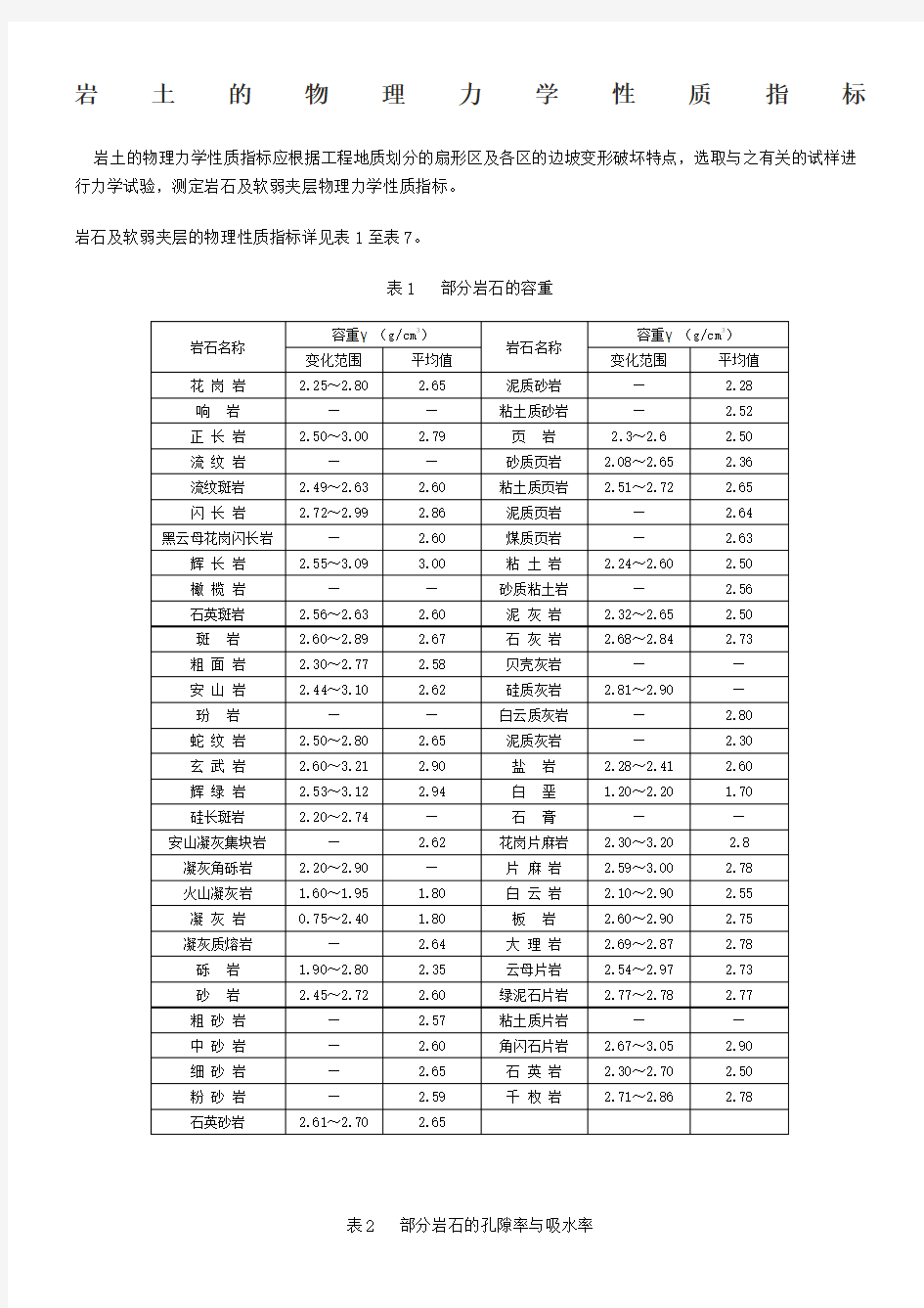 岩土的物理力学性质参数