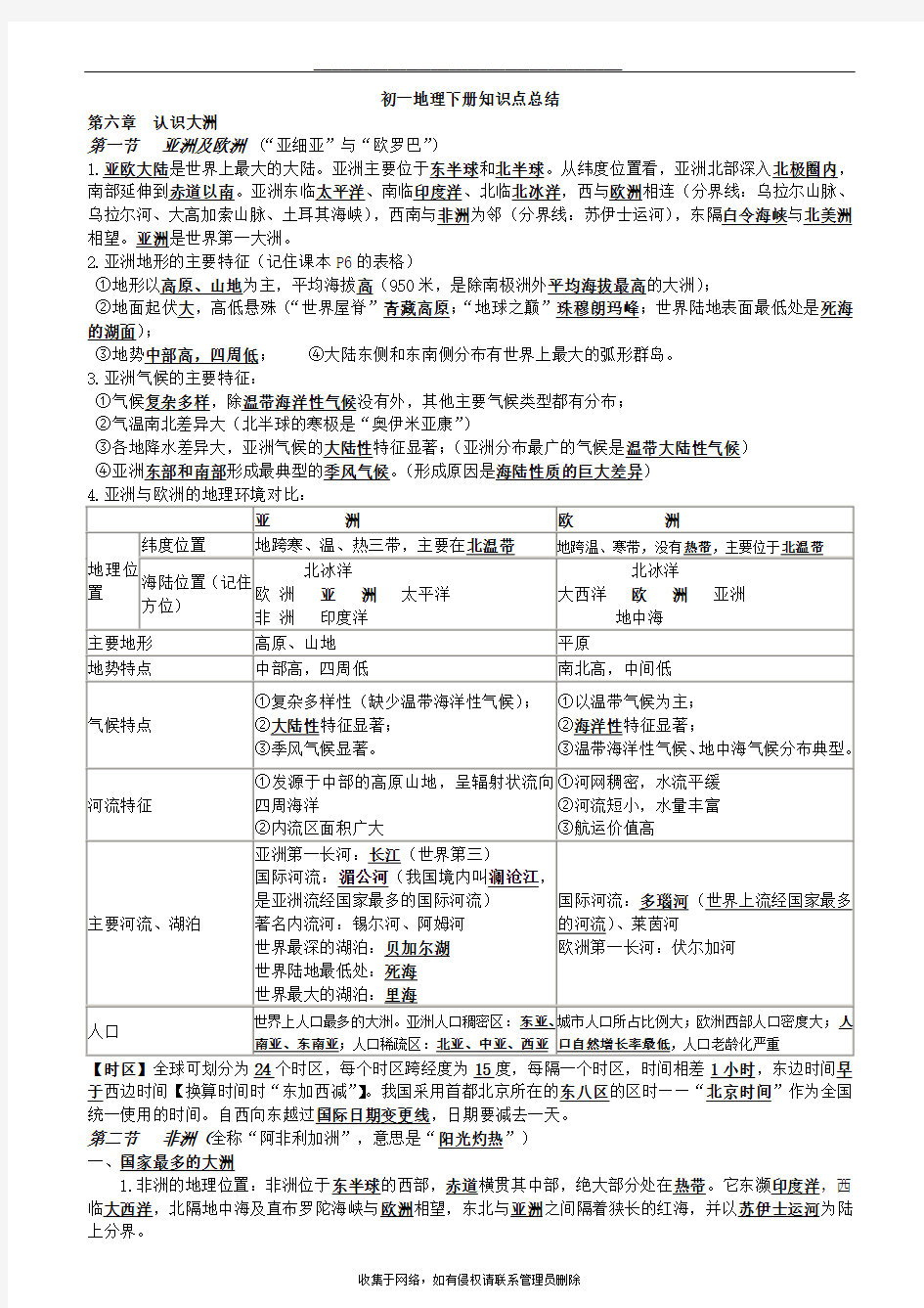 最新初一地理下册复习知识点总结