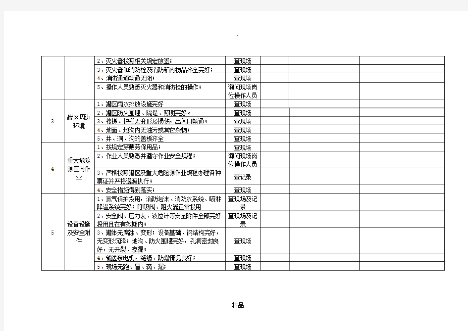 重大危险源储罐区专项安全检查表