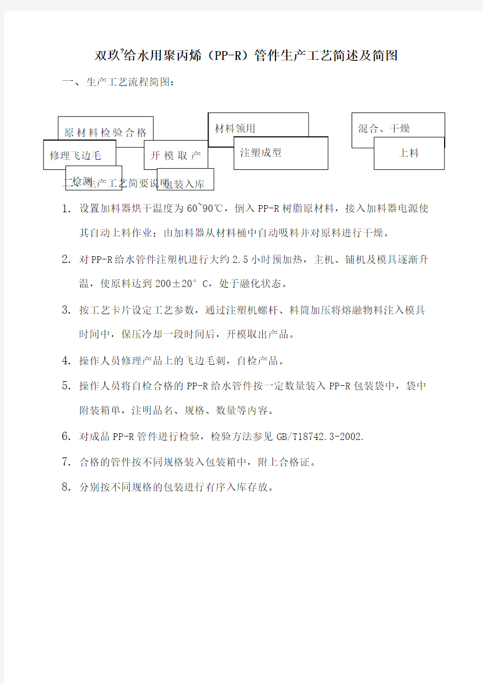 PPR管件生产工艺流程图及简述