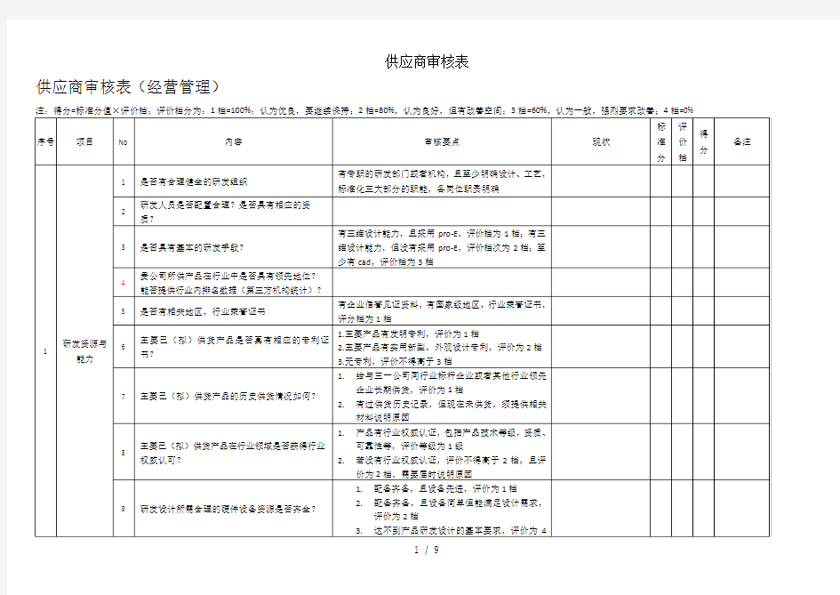 供应商审核表