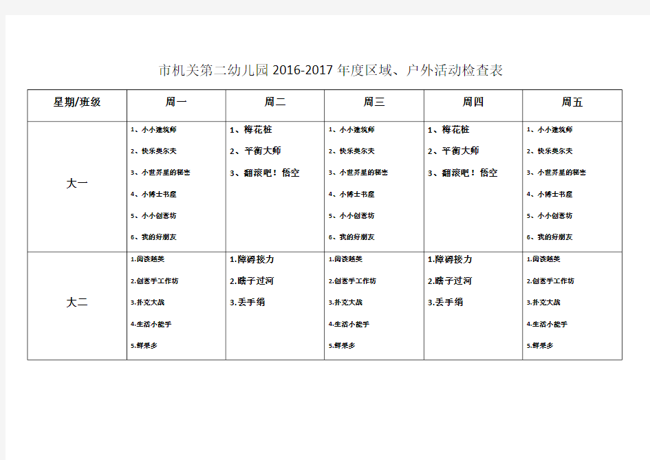 幼儿园2016户外区域活动表