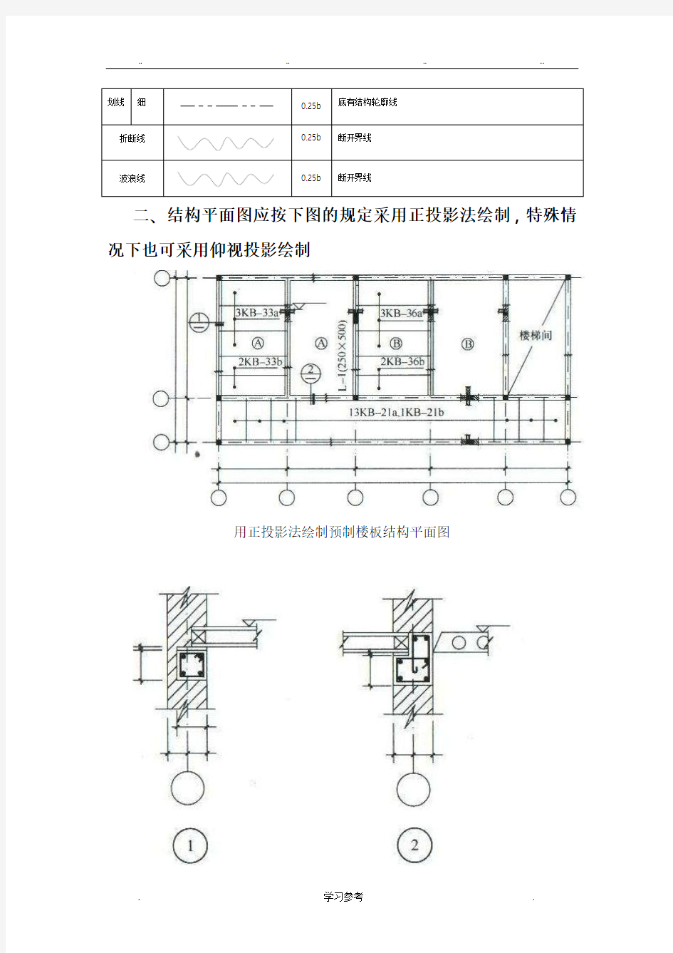 建筑结构图例与符号