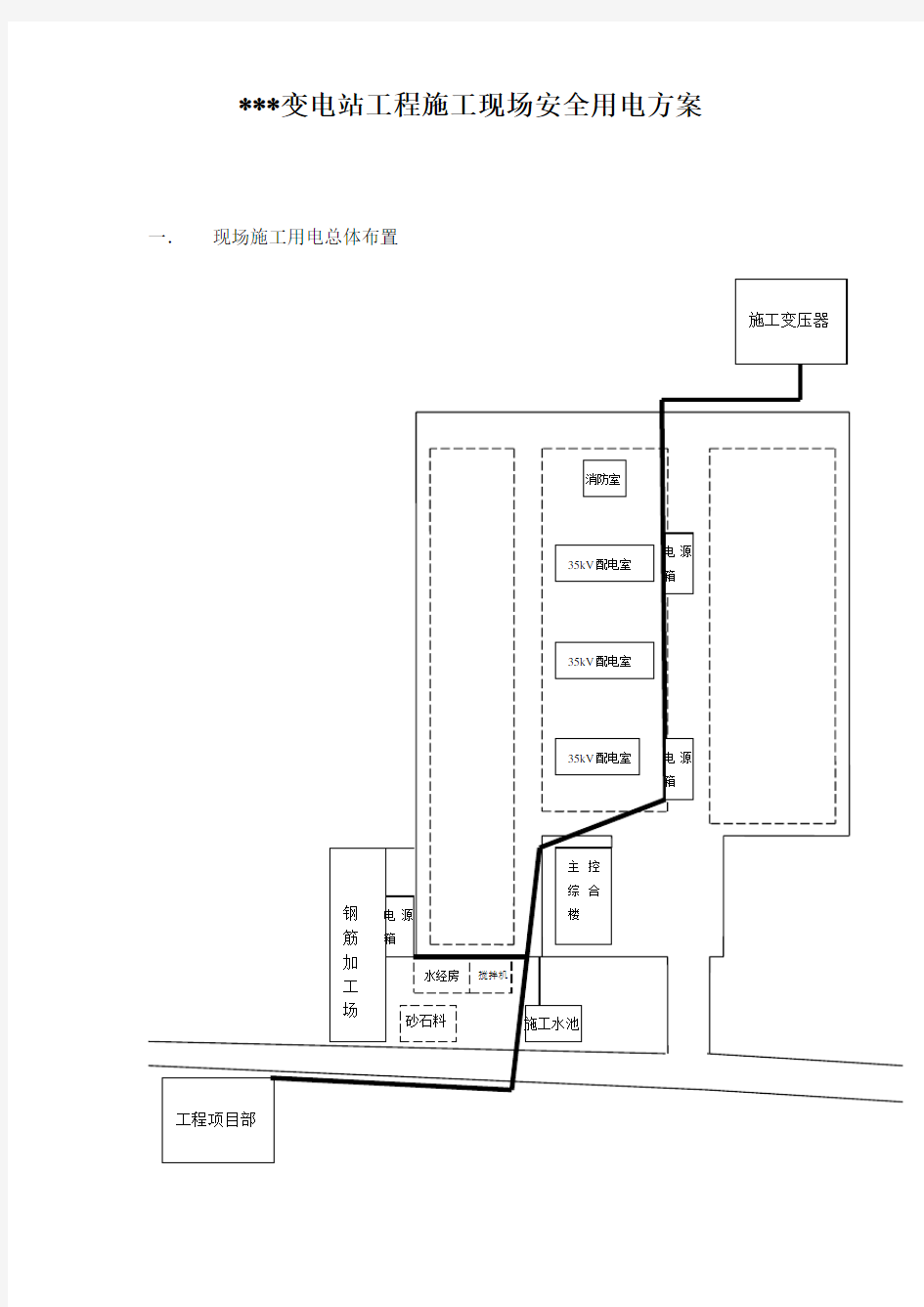 变电站工程安全施工用电方案