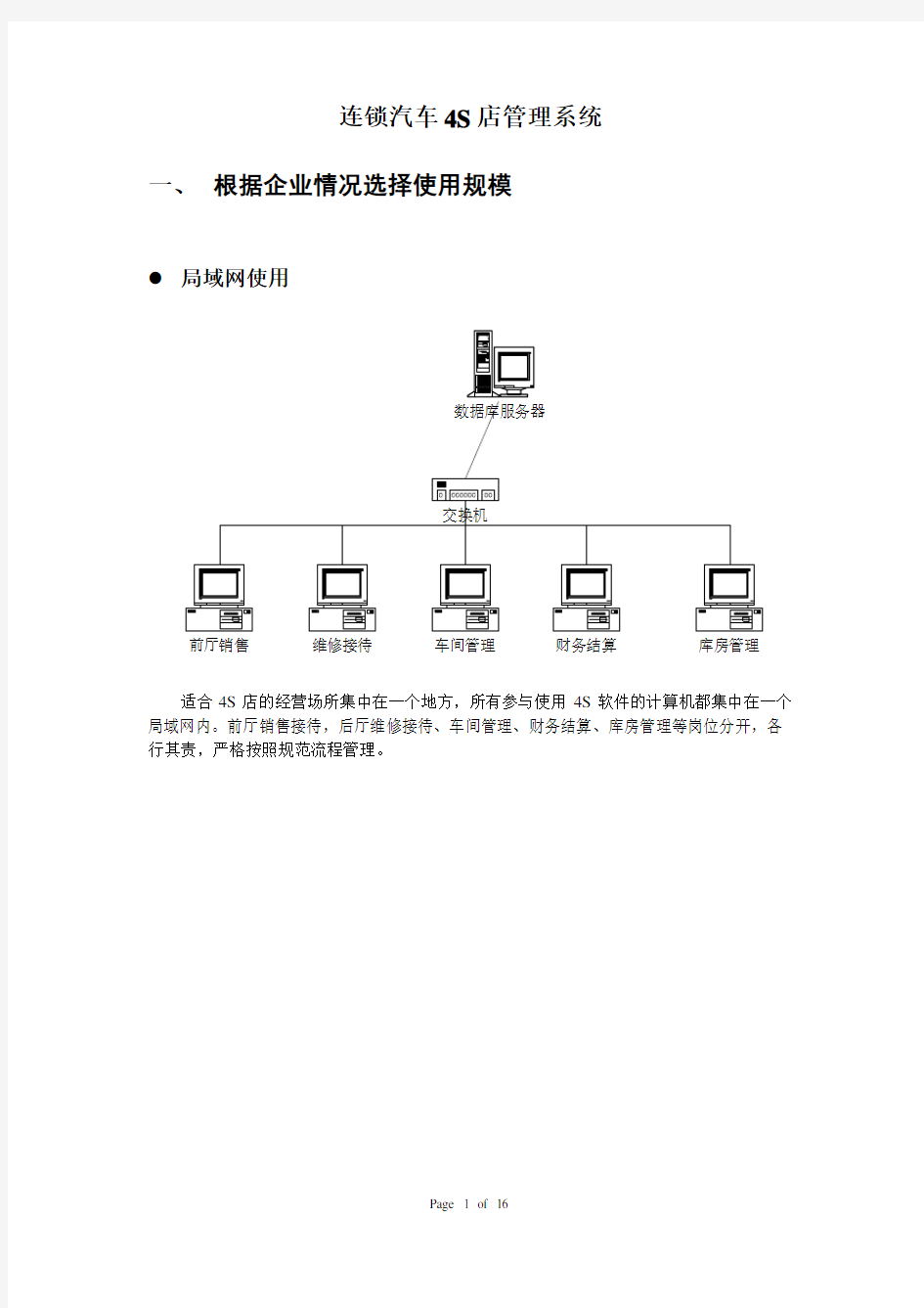 汽车4S店管理系统