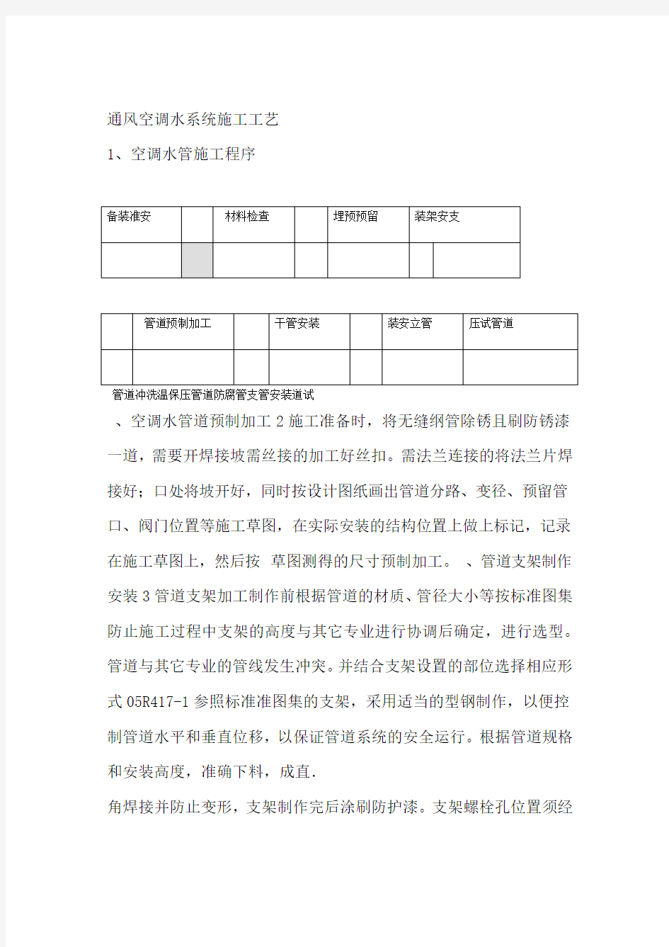 冷冻水水管施工工艺