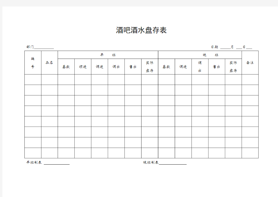 10.酒吧酒水盘存表