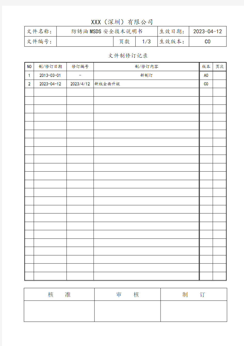 防锈油MSDS安全技术说明书