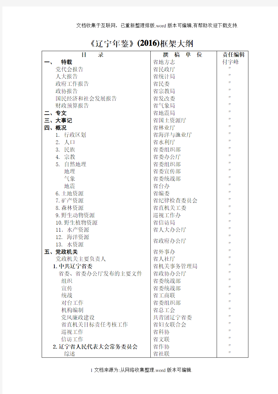 辽宁年鉴2020框架大纲