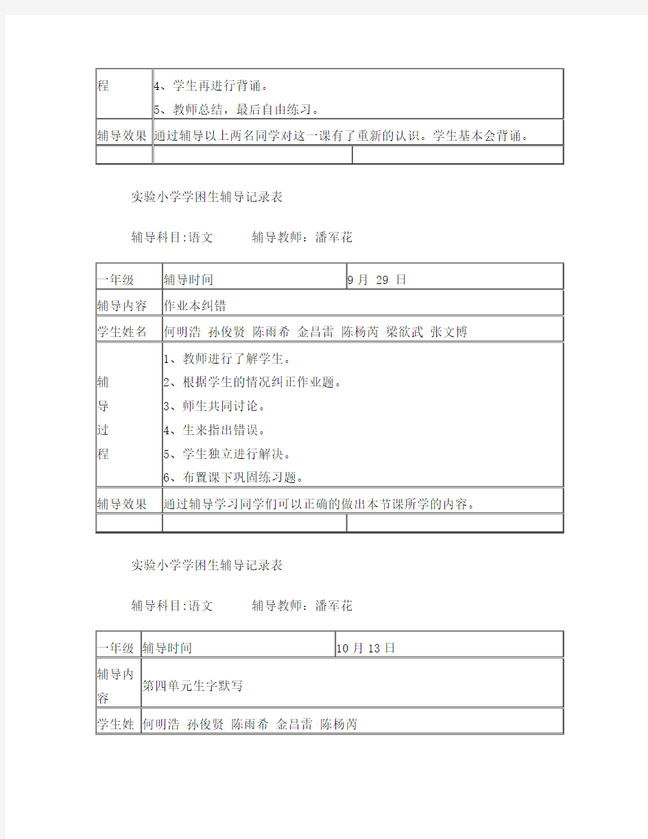 实验小学学困生辅导记录表