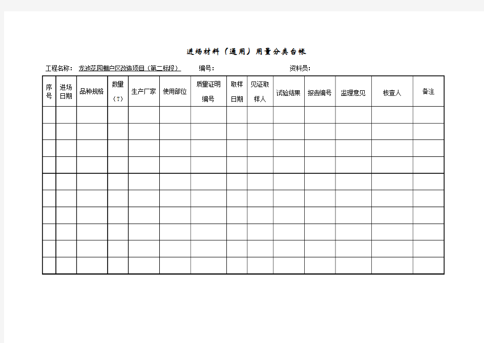 工程现场进场材料登记表