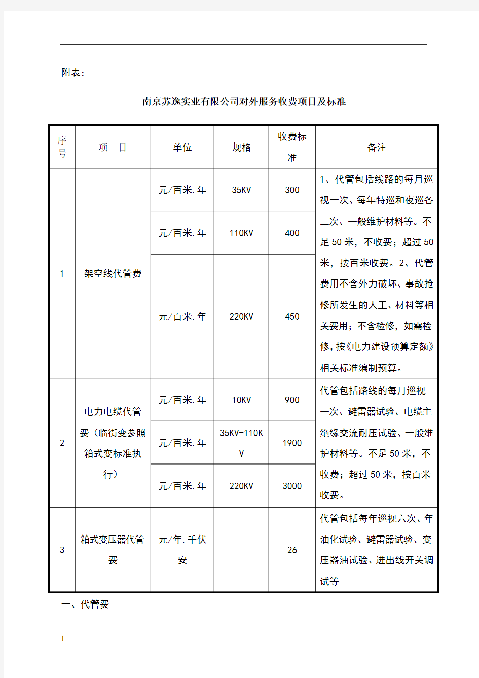 高压电气试验收费标准