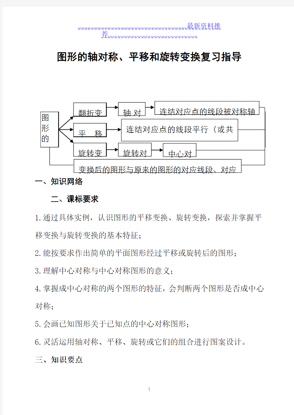 图形的轴对称、平移和旋转变换复习指导