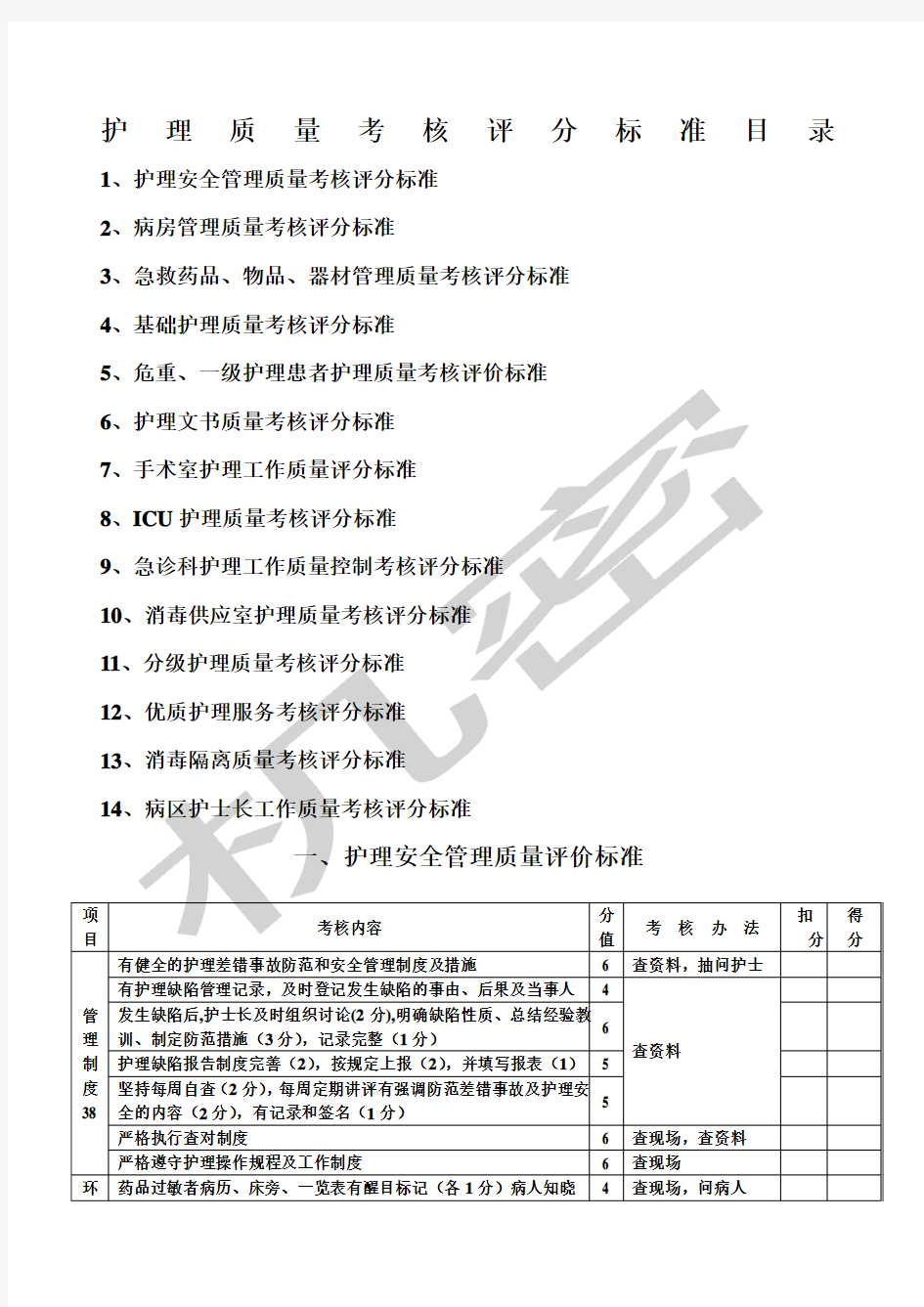 护理质量考核评分标准