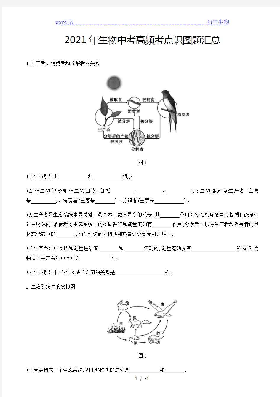 2021年生物中考高频考点识图题汇总