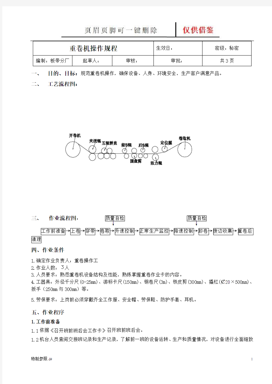 重卷机操作规程(谷风资料)