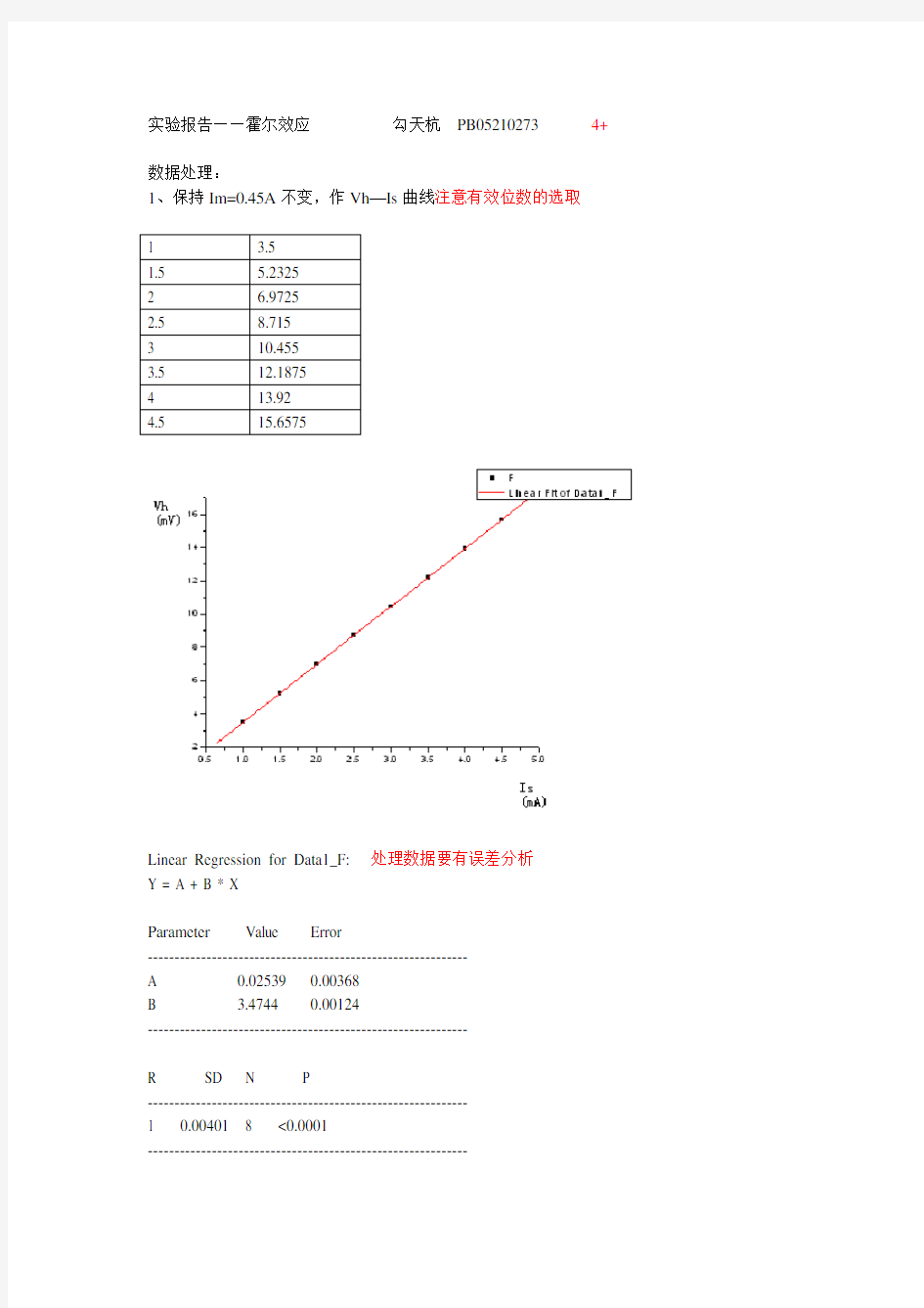 实验报告 霍尔效应