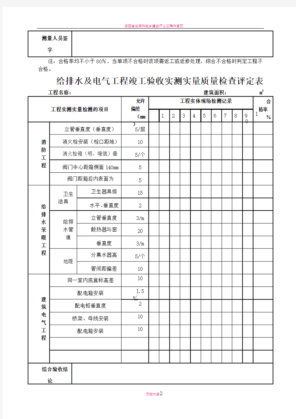 竣工验收实测实量质量检查评定表