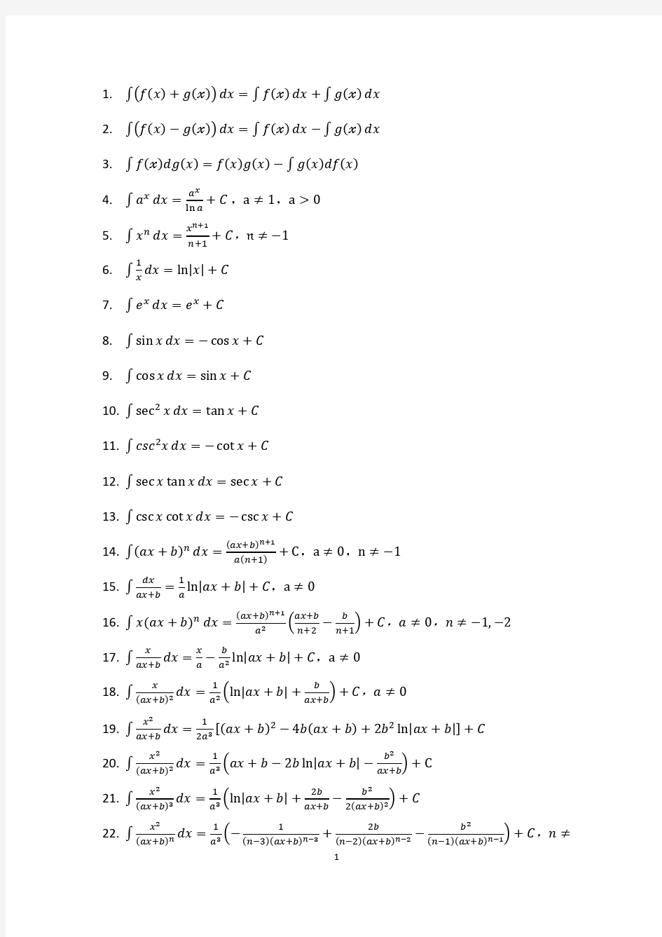 常用函数积分表(增强版).pdf