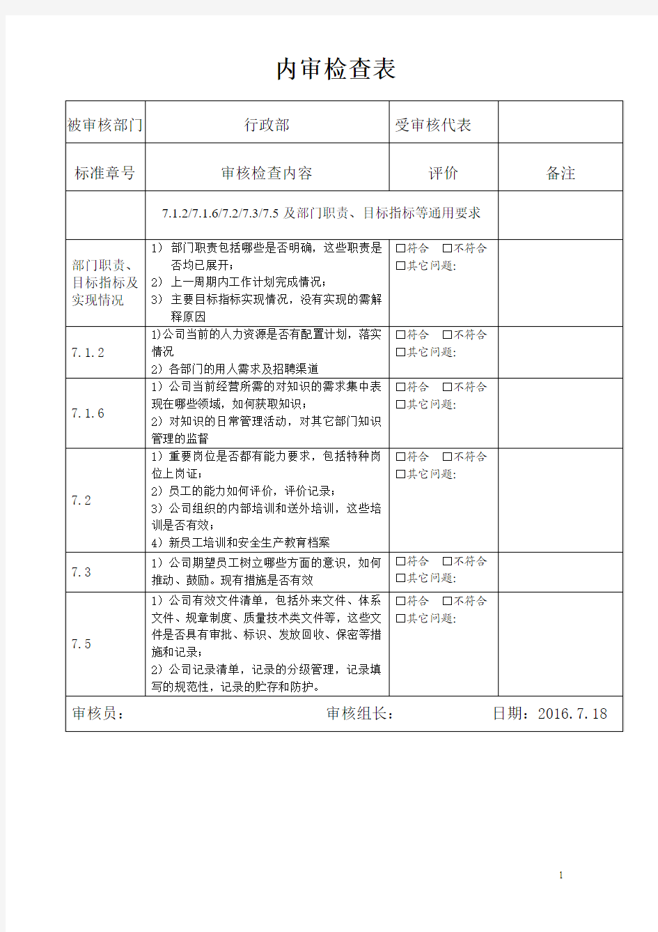 ISO2015版行政部内审检查表