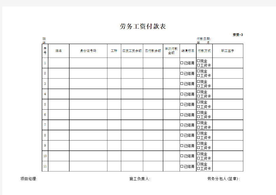 劳务工资表(模板)