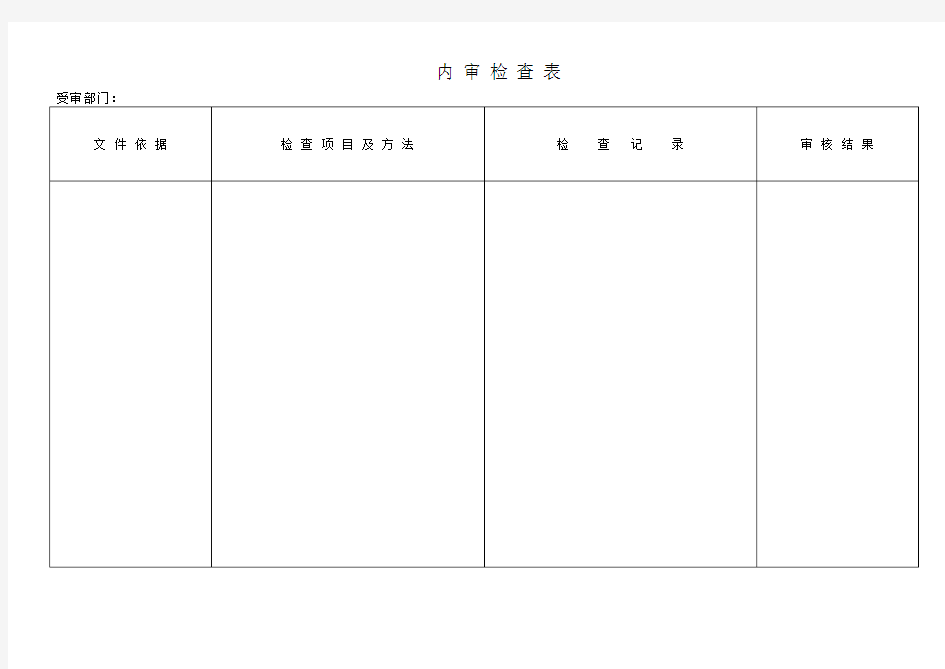 内审检查表样本