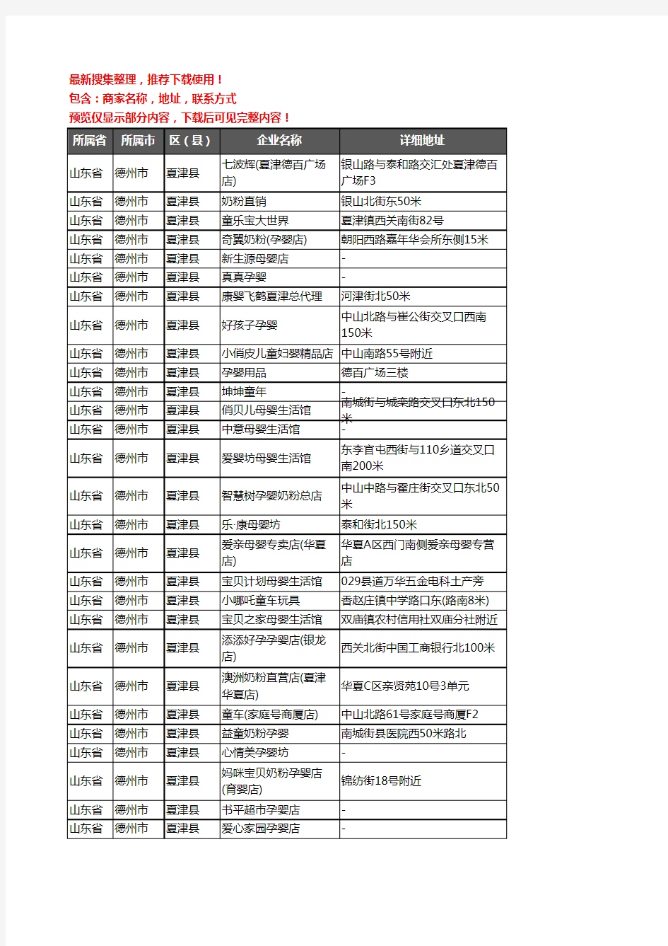 新版山东省德州市夏津县母婴店企业公司商家户名录单联系方式地址大全84家