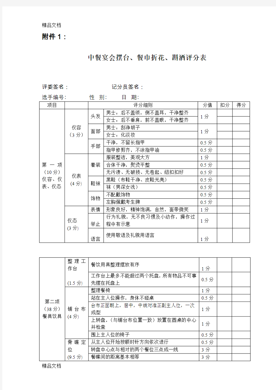 中餐宴会摆台、餐巾折花、斟酒评分表说课讲解