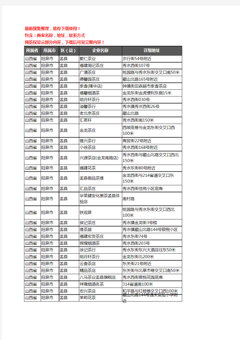 新版山西省阳泉市盂县茶具企业公司商家户名录单联系方式地址大全32家