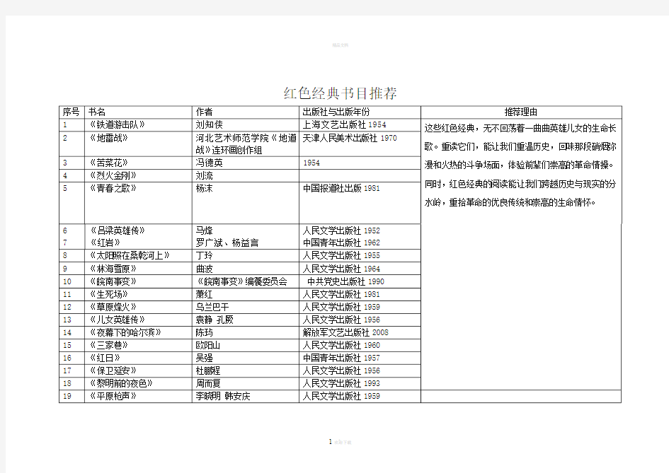 红色经典书目推荐